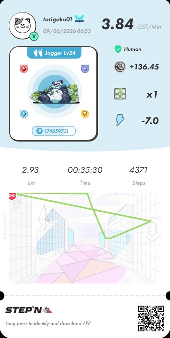 The image shows a screenshot of a fitness tracking app called "stepn", which displays details about a workout session that took place on May 6th, 2014 at a gym. The app includes information such as the total steps taken during the session, the distance walked in meters and centimeters, calories burned, heart rate, and even some additional data like the number of times the user walked around inside a gym. Additionally, there is an overlay of a map representing the exact location where this workout took place.