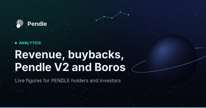 A Pendle Finance analytics dashboard titled "Revenue, buybacks, Pendle V2 and Boros" with the subtitle "Live figures for PENDLE holders and investors," set against a dark space-themed background featuring a Saturn-like ringed planet and constellation graphic. The image aligns with the post by showcasing Pendle's Boros product and PENDLE token metrics relevant to yield-focused holders.
