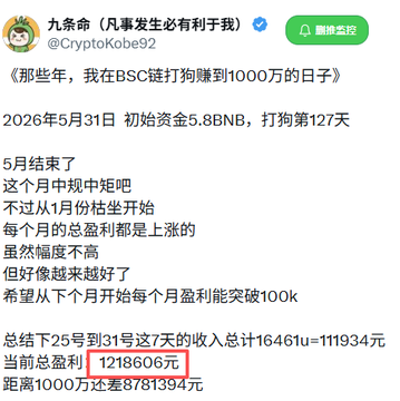 The image features a screenshot of a Twitter feed where two posts are displayed side by side, with one appearing as an attachment directly below the other. The content on both posts consists of text written in Chinese, possibly providing information about a crypto currency or an event related to Bitcoin. At the bottom of this Twitter post, there is a number or code which may be relevant to the content shown above. This suggests that the photo might have been taken at some time during one of these posts and serves as a reminder of what was written in the original message.