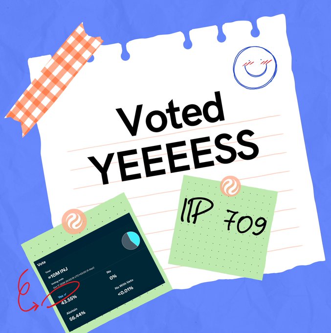 A scrapbook-style graphic celebrates a community vote, featuring the text 'Voted YEEEESS' and '//P 709', along with a screenshot showing a vote of '43.55%' and an abstotal of 56.44% for an IP.