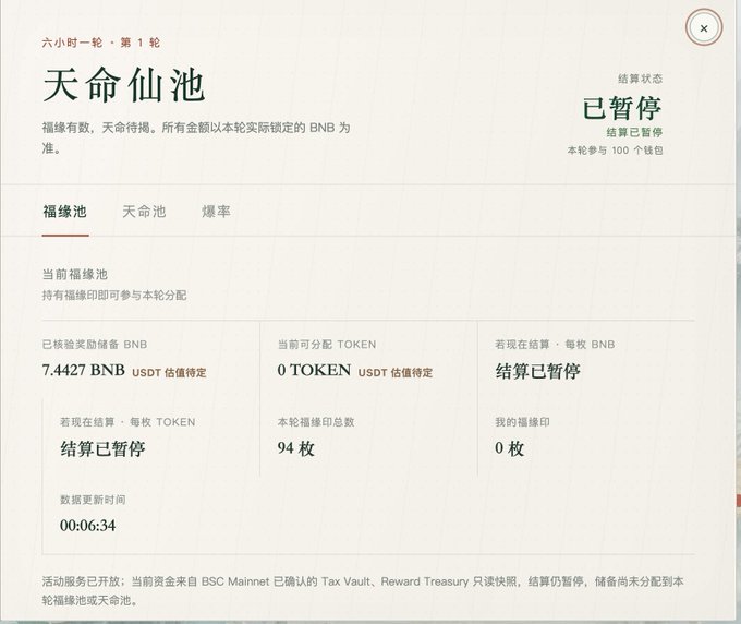 The image shows a Chinese cryptocurrency prize pool interface titled "天命仙池" (Tianming Xianchi) on mengbsc.fun, displaying 7.4427 BNB in the lucky pool with 0 tokens allocated and settlement currently paused (结算已暂停). It relates to the accompanying post by showing the latest updated prize pool statistics for the 6-hour round 1.