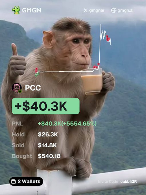 A GMGN app screenshot showing a monkey holding a drink with trading stats for 'PCC', displaying PNL of +$40.3K (+5554.65%), with invite code 'cabbli3R'.