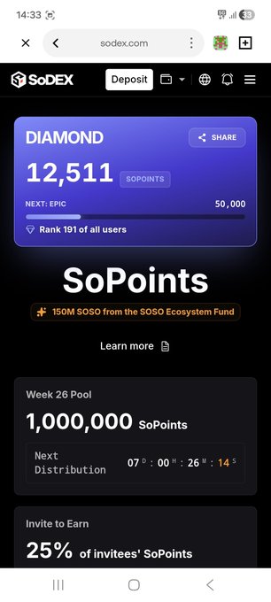 A mobile screenshot from sodex.com showing a SoDEX dashboard with a Diamond tier, 12,511 SoPoints, Rank 191 of all users, a Week 26 Pool of 1,000,000 SoPoints, and a Next Distribution countdown.