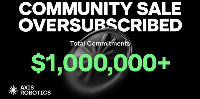 A promotional graphic from Axis Robotics announcing a 'COMMUNITY SALE OVERSUBSCRIBED' with 'Total Commitments $1,000,000+' displayed in green text.
