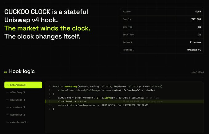 A webpage describing "CUCKOO CLOCK" as a stateful Uniswap v4 hook with details including Ticker: KUKU, Supply: 777,000, Buy fee: 1%, Sell fee: 3%, Network: Ethereum, and Protocol: Uniswap v4, displaying a code snippet for the beforeSwap hook logic.