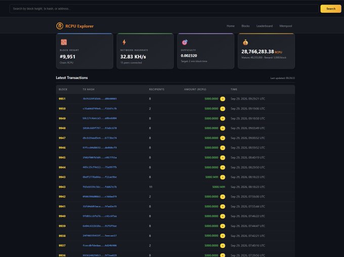 Screenshot of the RCPU Explorer dashboard showing blockchain statistics including block height #9,951, network hashrate of 32.83 KH/s, difficulty of 0.002320, and a list of latest transactions.