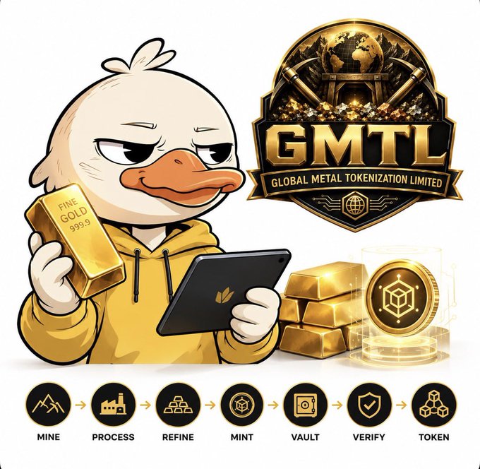 A cartoon duck mascot in a yellow hoodie holding a gold bar and tablet stands next to the GMTL (Global Metal Tokenization Limited) logo, with gold bars and coins beside it and a process flow showing: MINE, PROCESS, REFINE, MINT, VAULT, VERIFY, TOKEN.