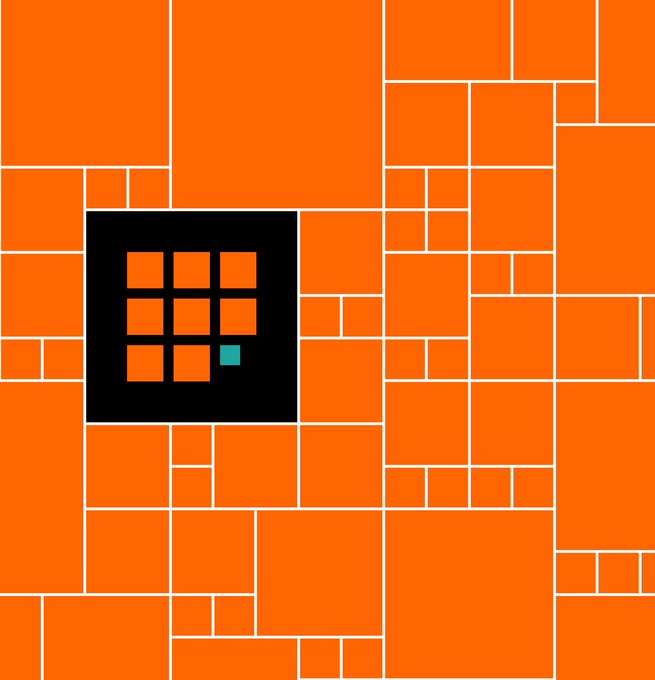 A grid-like arrangement of orange rectangles separated by white lines, featuring a central black square containing a 3x3 grid of smaller orange squares with one teal square highlighting a cell. The bitmap-style artwork visually represents the "Bitmap" project mentioned in the post as being secure ("safu") after a call.