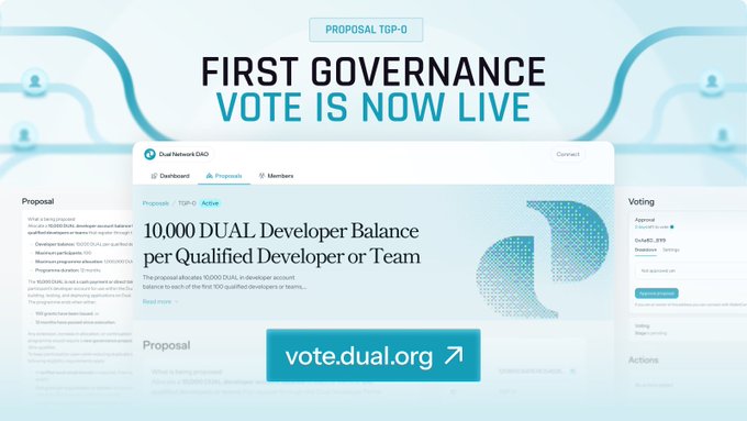 A graphic announcing the first governance vote is now live for DualNetwork DAO, featuring Proposal TGP-0 to allocate 10,000 DUAL developer balance per qualified developer or team, with a link to vote.dual.org.