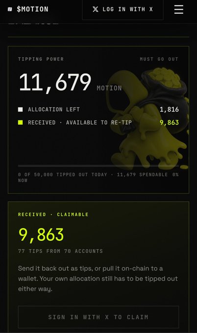 A dark-themed MOTION app interface showing Tipping Power of 11,679 MOTION with 1,816 allocation left and 9,863 received/available to re-tip, plus a claimable section showing 9,863 from 77 tips from 70 accounts.