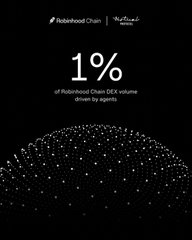 A dark-themed graphic stating '1% of Robinhood Chain DEX volume driven by agents' with logos for Robinhood Chain and Re:Zero.