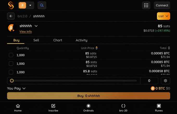 A screenshot of a cryptocurrency trading interface showing a token named 'shhhhh' on the BRC-2.0 marketplace, priced at 85 sats with a +197.95% change.