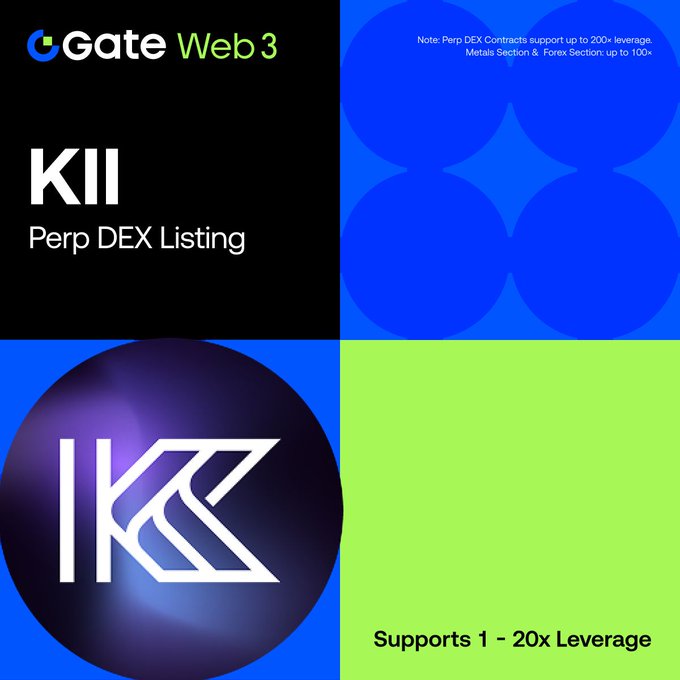 A promotional graphic from Gate Web 3 announces a 'KII Perp DEX Listing', noting 'Perp DEX Contracts support up to 200x leverage', with a large stylized 'K' logo and text 'Supports 1 - 20x Leverage'.