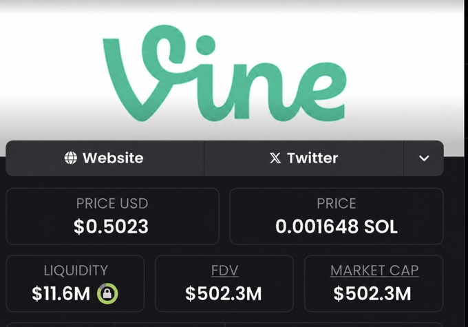 "Does anyone remember when Vine went from $0 to $500 million within just a few hours and how everyone thought that Elon was going to bring it back?"