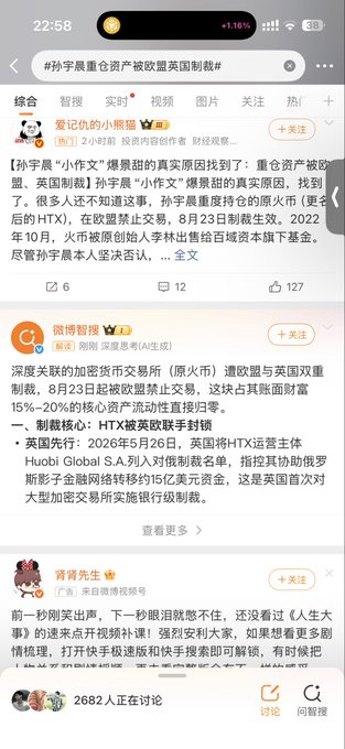 A Chinese Weibo search page for "#孙宇晨 重仓资产被欧盟英国制裁#" (Justin Sun's heavily-held assets sanctioned by EU and UK) shows trending posts about Sun's "little essay" controversy and the August 23rd sanctions on HTX and Huobi, including a notice by "微博智搜" detailing Huobi Global S.A. being added to the UK sanctions list. The image illustrates the post's point about Sun's recent Weibo activity drawing intense public and regulatory scrutiny, including the UK freezing 15-20% of crypto trading activity.