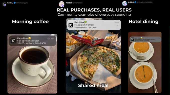 A promotional graphic titled 'REAL PURCHASES, REAL USERS' showcases community examples of Kah-ching transactions for a $3.75 coffee, a $61.00 shared meal, and $41.60 hotel dining, each with cashback details.