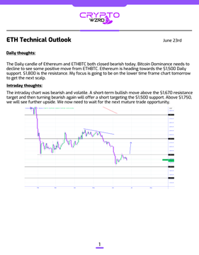 The image shows a page from a website called "Crypto Wallet" that displays an analysis of Bitcoin's sentiment, specifically focusing on its daily technical outlook. The page has a purple background with white text, providing information about the Bitcoin market trends and forecasts for the upcoming days.