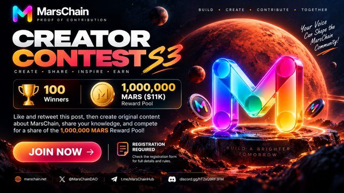 A MarsChain promotional banner announces a 'CREATOR CONTEST $3' with 100 Winners and a 1,000,000 MARS ($11K) Reward Pool, featuring a large colorful MarsChain logo and a 'JOIN NOW' button.