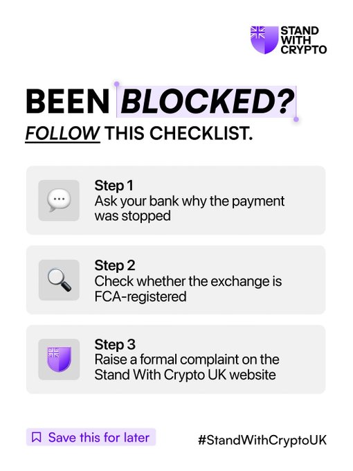 The image is an infographic from "Stand With Crypto UK" (with a British flag-themed shield logo) titled "BEEN BLOCKED? FOLLOW THIS CHECKLIST," presenting a 3-step guide: Step 1 asks your bank why the payment was stopped, Step 2 advises checking whether the exchange is FCA-registered, and Step 3 recommends raising a formal complaint on the Stand With Crypto UK website. It also features a "Save this for later" link and the hashtag #StandWithCryptoUK, directly supporting the post's guidance on what to do when a bank blocks a crypto exchange payment.