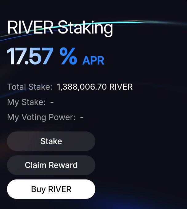 A RIVER Staking interface displaying 17.57% APR with a Total Stake of 1,388,006.70 RIVER and options to Stake, Claim Reward, or Buy RIVER.