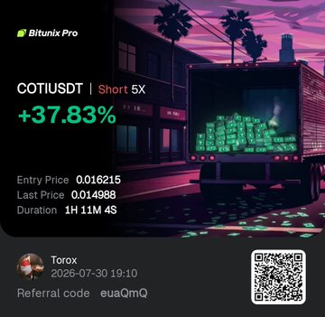 A Bitunix Pro trading card showing a successful +37.83% short 5X position on COTIUSDT with entry price 0.016215, last price 0.014988, duration 1H 11M 45S, featuring a stylized image of a truck filled with money and a referral code 'euaQmQ' for user Torox.