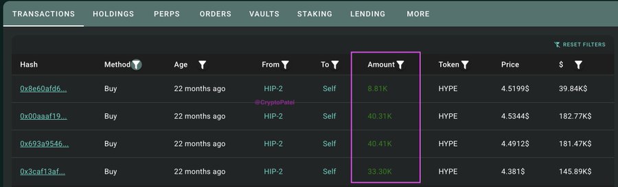 A cryptocurrency transaction history shows a series of 'Buy' orders for HYPE token at around $4.38-$4.53, with amounts highlighted in purple ranging from 8.81K to 40.41K, all from 'HIP-2' to 'Self' approximately 22 months ago.