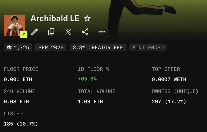 A digital collectible or NFT marketplace listing for 'Archibald LE' showing a floor price of 0.001 ETH, 1.725 supply, a 3.3% creator fee, and that minting has ended.
