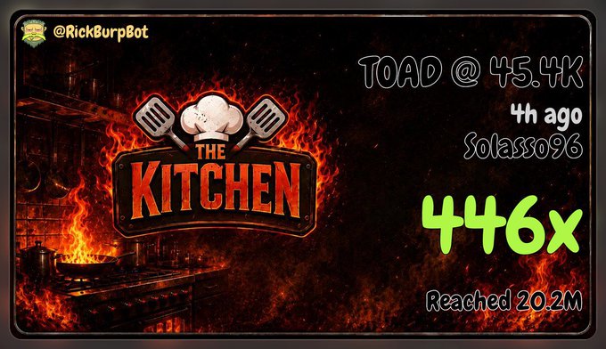A promotional banner for 'THE KITCHEN' cryptocurrency by @RickBurpBot, showing 'TOAD @ 45.4K', '4h ago', '@olasso96', '446x', and 'Reached 20.2M' against a fiery background.