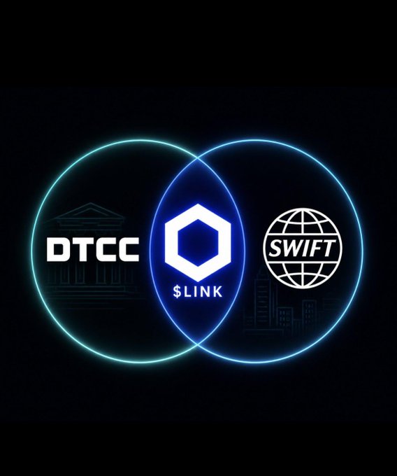 A Venn diagram-style graphic shows two overlapping neon circles connecting DTCC (Depository Trust & Clearing Corporation) on the left with the SWIFT global banking network on the right, with the Chainlink ($LINK) logo positioned in the intersection.
