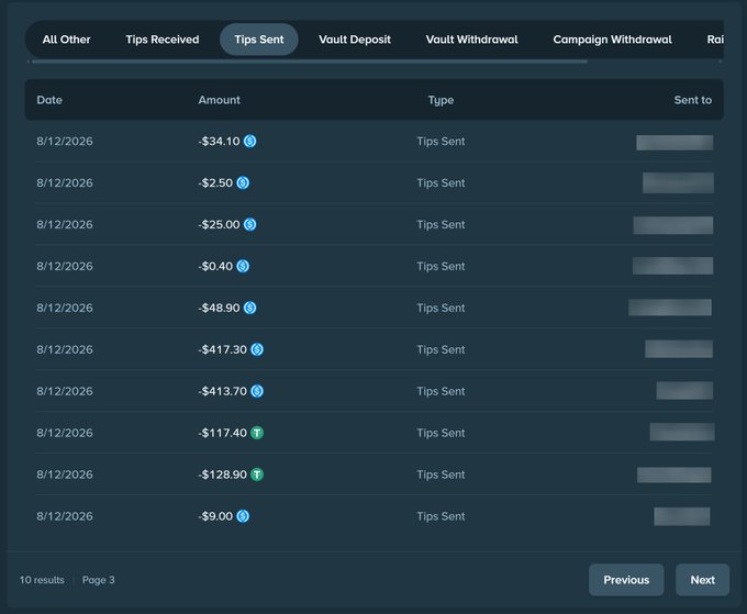 A transaction history screenshot showing 10 "Tips Sent" entries totaling over $1,200 (including amounts like $417.30, $413.70, $128.90, and $117.40) all dated 8/12/2026, displayed on a dark interface with pagination showing "Page 3" and navigation buttons for Previous/Next.