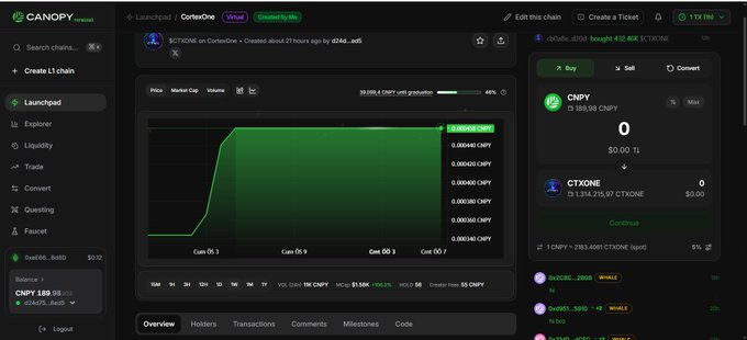 A screenshot of the Canopy Launchpad platform showing a token chart and trading interface for $CTXONE on the CortexOne chain, displaying price in CNPY and a green price trend line.