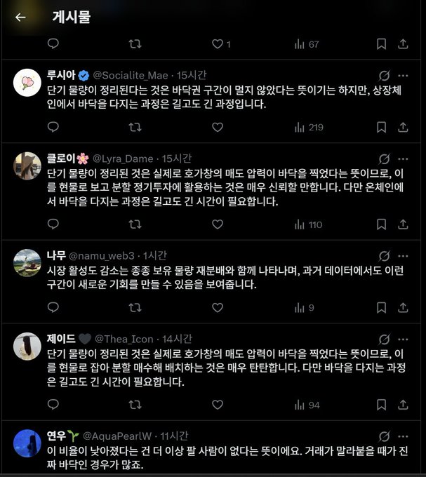 A Twitter/X feed with Korean posts discussing topics related to single life and acting skills in relationships, with usernames like @Socialite_Mae, @Lyra_Dame, and @namu_web3 visible.