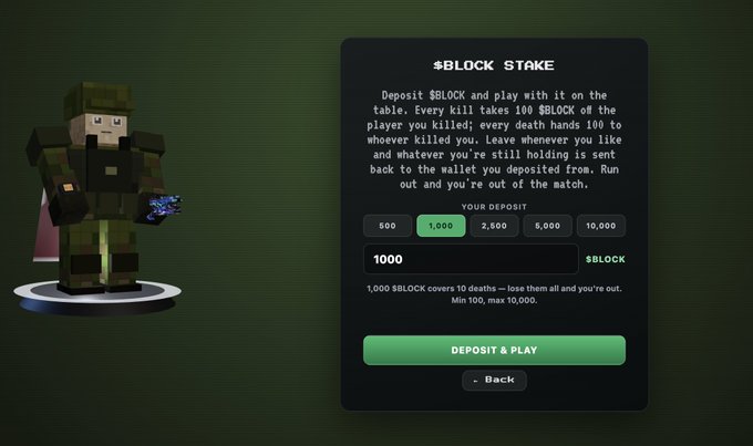 A game interface showing a '$BLOCK STAKE' menu with instructions about depositing $BLOCK tokens, featuring a Minecraft-style character in green armor holding blue crystals, and deposit amount options (500, 1,000, 2,000, 5,000, 10,000) with a 'DEPOSIT & PLAY' button.