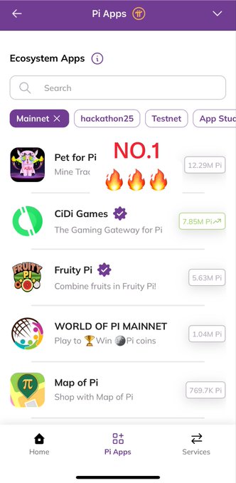 A mobile app screenshot titled 'Pi Apps' showing an 'Ecosystem Apps' list including 'Pet for Pi' (with 'NO.1' text and fire emojis added), 'CiDi Games', 'Fruity Pi', 'WORLD OF PI MAINNET', and 'Map of Pi' with their respective Pi values.