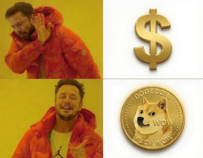 A four-panel meme showing a man rejecting a dollar sign but accepting Dogecoin, paired with images of a gold dollar sign and a Dogecoin coin displaying 'DOGECOIN', 'WOW', and 'MUCH WOW'.