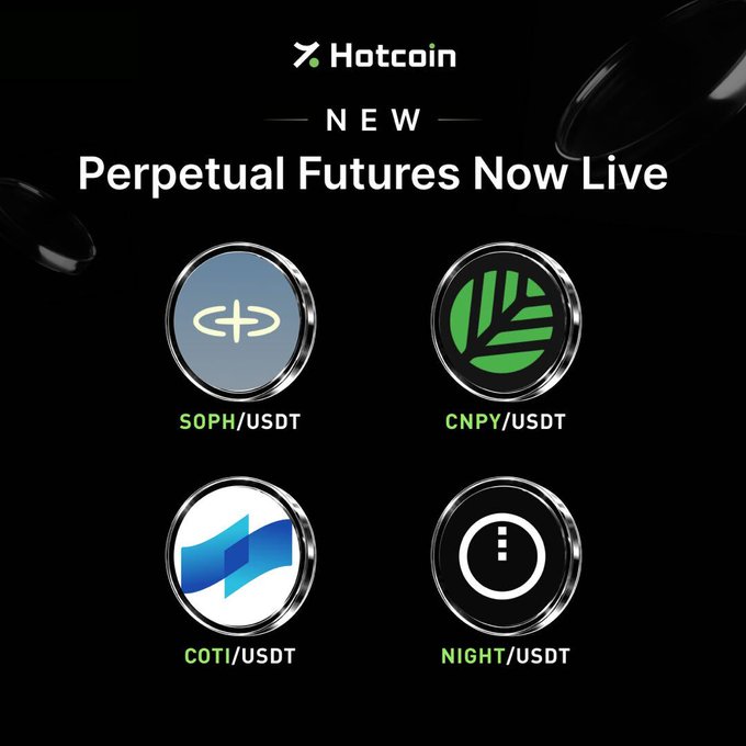 Hotcoin promotional graphic announcing “New Perpetual Futures Now Live,” featuring SOPH/USDT, CNPY/USDT, COTI/USDT, and NIGHT/USDT.