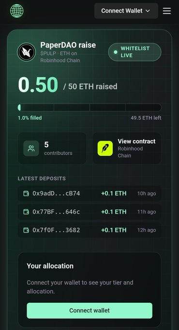 A screenshot of the PaperDAO raise page showing the $PULP ETH whitelist live on Robinhood Chain, currently at 0.50/50 ETH raised (1.0% filled) with 49.5 ETH remaining and 5 contributors, alongside a "Connect wallet" prompt for viewing tier allocation.