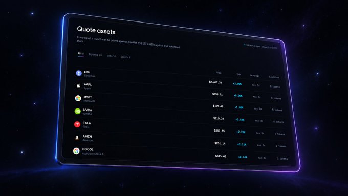 A futuristic neon-bordered floating screen titled 'Quote assets' displaying stock prices and 24h changes for ETH, AAPL, MSFT, NVDA, TSLA, AMZN, and GOOGL against a starry background.