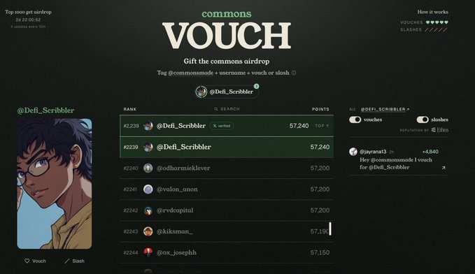 A user is ranked #239 and #239 on the "commons" airdrop leaderboard for vouching @Defi_Scribbler, with 57,240 points and 4,840 reputation, as shown on the Vouch platform.