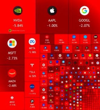 The image shows a red table with various logos, including Apple, Google, Microsoft, and Tesla. Each logo has a different color associated with it - red for Apple, blue for Google, white for Microsoft, and black for Tesla. The logos are arranged in a grid format on the table, creating a visually appealing layout that highlights each company's presence.