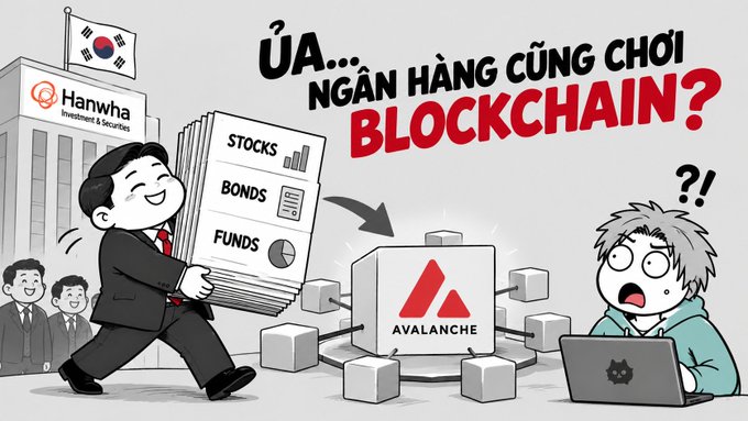 A cartoon-style Vietnamese illustration asking 'ỦA... NGÂN HÀNG CŨNG CHƠI BLOCKCHAIN?' (Wait... banks are also playing blockchain?), depicting Hanwha Investment & Securities with Avalanche blockchain.