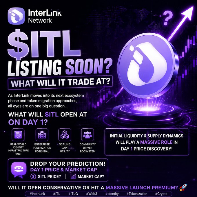 A promotional graphic for the InterLink Network's '$ITL' token, asking 'LISTING SOON? WHAT WILL IT TRADE AT?' and encouraging viewers to 'DROP YOUR PREDICTION!' regarding the Day 1 price and market cap.