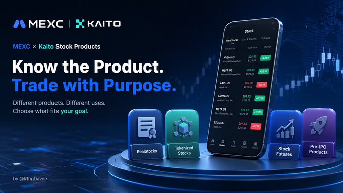 Promotional graphic for 'MEXC x Kaito Stock Products' with the tagline 'Know the Product. Trade with Purpose,' featuring a phone displaying stocks like NVDA.US, MSFT.US, AAPL.US, AMZN.US, META.US, and TSLA.US, alongside icons for RealStocks, Tokenized Stocks, Stock Futures, and Pre-IPO Products.