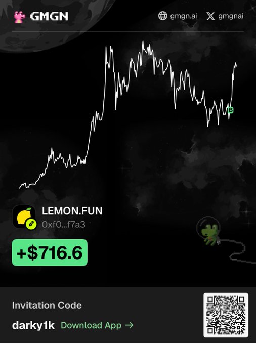A promotional graphic for GMGN (gmgn.ai) featuring a chart spike alongside a profit display of "+$716.6" for the token LEMON.FUN (address 0xf0...f7a3), with an invitation code "darky1k" and QR code for app download, suggesting gains made on the Robinhood-related token chain.