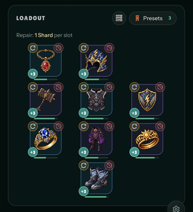 A video game 'LOADOUT' interface showing various equipment slots with items like a necklace, hammer, rings, armor, shield, and boots, each marked with '+3' enhancements.