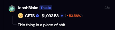 A social media post by user 'JonahBlake' featuring the CETS token, showing a price of $1,093.53 and a 53.58% increase, with the comment 'This thing is a piece of shit'.
