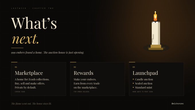 A sleek dark-themed announcement slide titled "What's next" from Zcash's Lastwick Chapter Two, featuring an illuminated candle illustration and three panels detailing the upcoming "Marketplace" (01), "Rewards" (02), and "Launchpad" (03) features, noting that "999 embers found a home" and the auction house is just opening.