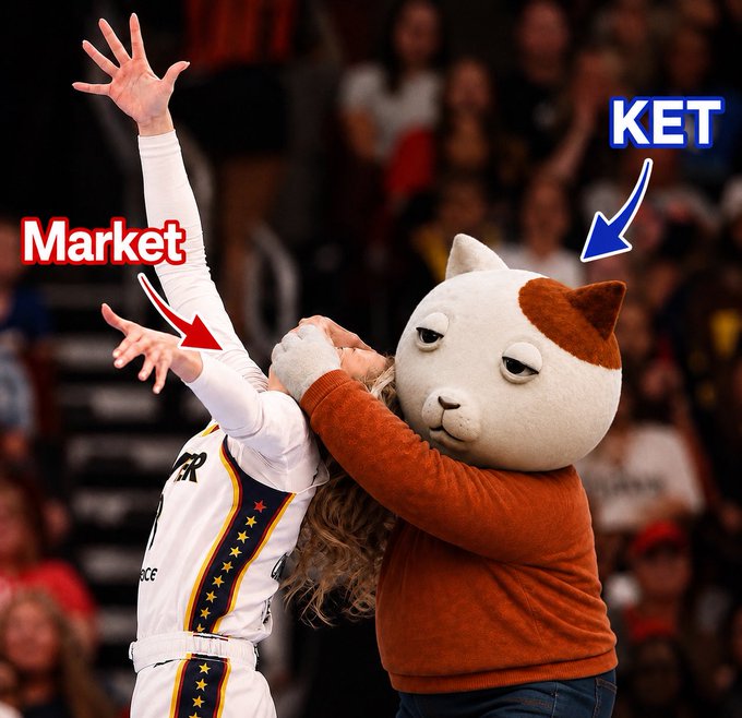 Meme image labeled "KET" showing a mascot in a cat head grabbing a person labeled "Market" on a basketball court.