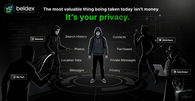 A beldex cryptocurrency infographic stating 'The most valuable thing being taken today isn't money. It's your privacy,' illustrating how webites, advertisers, Big Tech, and data brokers extract data like search history, contacts, photos, and location.