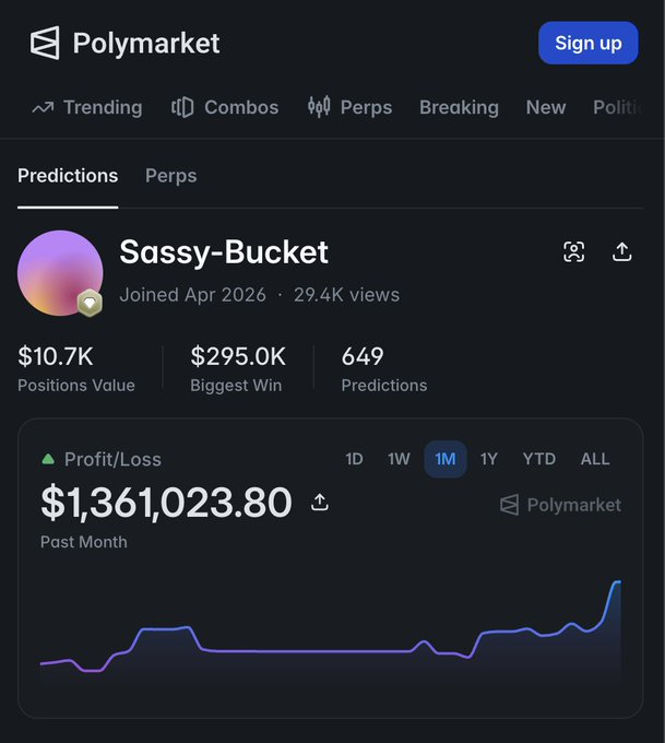 Polymarket profile page for user 'Sassy-Bucket' showing $10.7K positions value, 649 predictions, a biggest win of $295.0K, and a profit/loss chart with $1,361,023.80 earned in the past month.